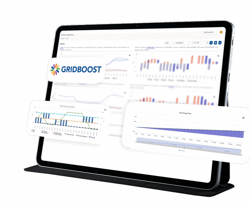 DashboardGridboost