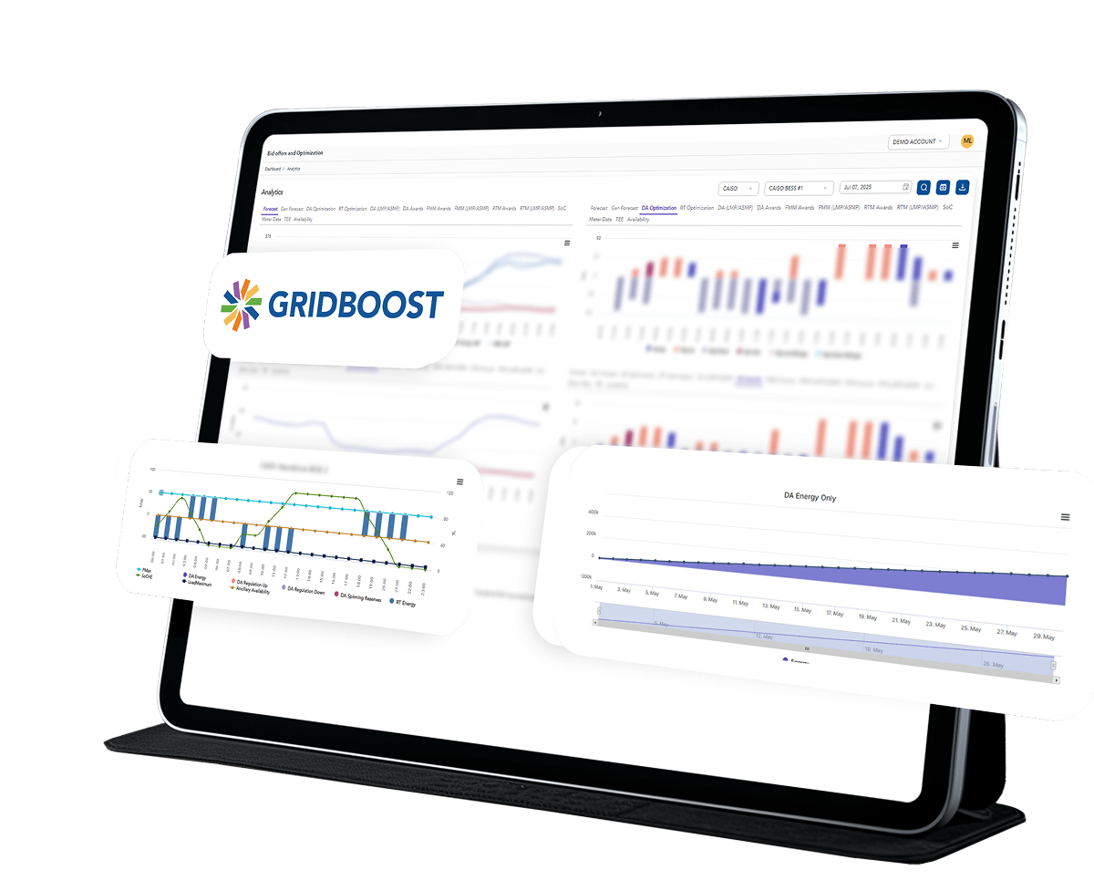 DashboardGridboost